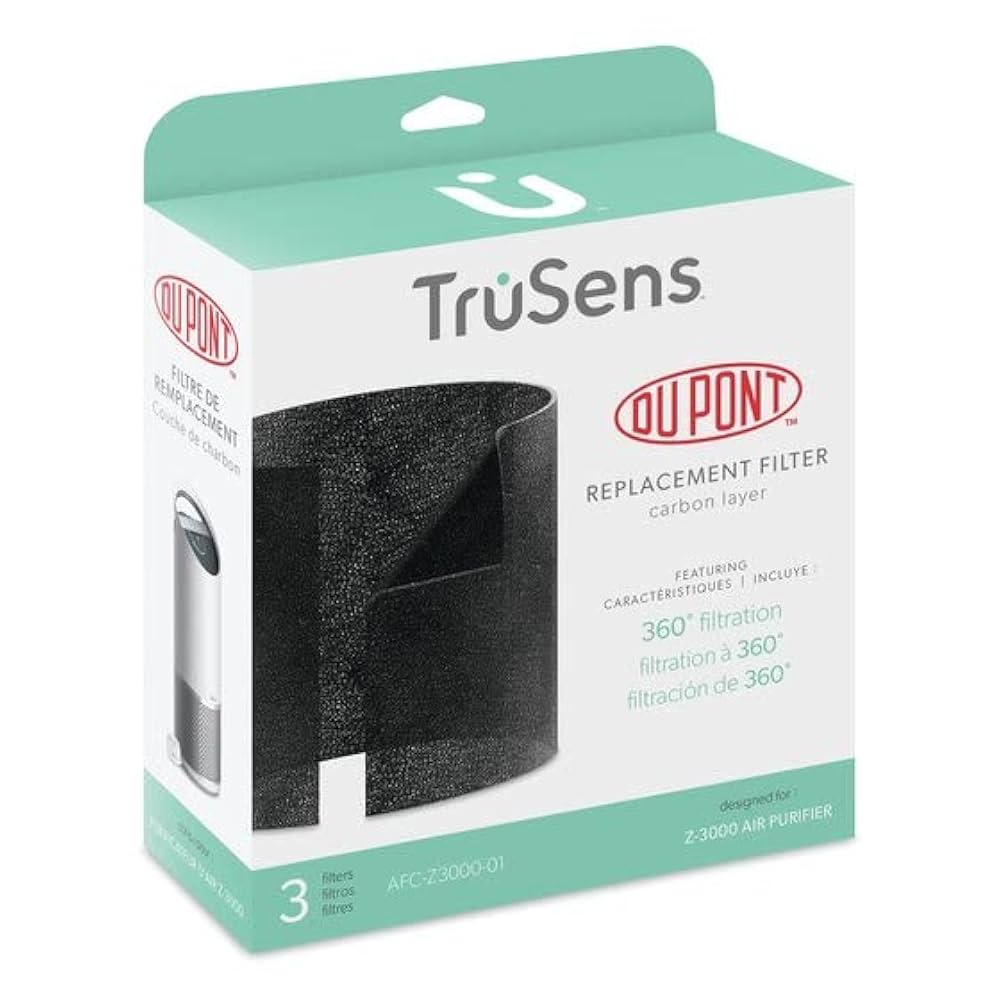 Amazon.com: TruSens DuPont Replacement Carbon for Large Z